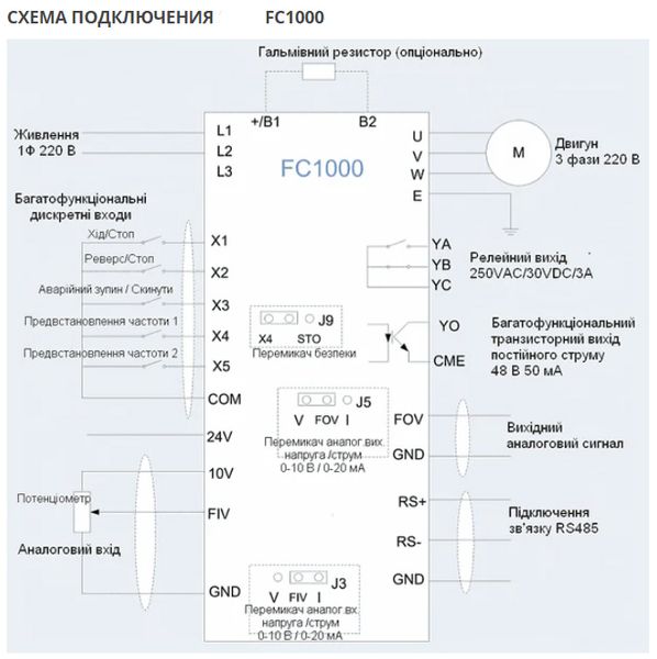 Частотный преобразователь NIETZ векторный 1.5 кВт, 220В FC1000-1R5G2 фото