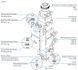 Сопло D32 H15 M14 4.5 мм одинарне Raytools Тип A 172316 фото 2