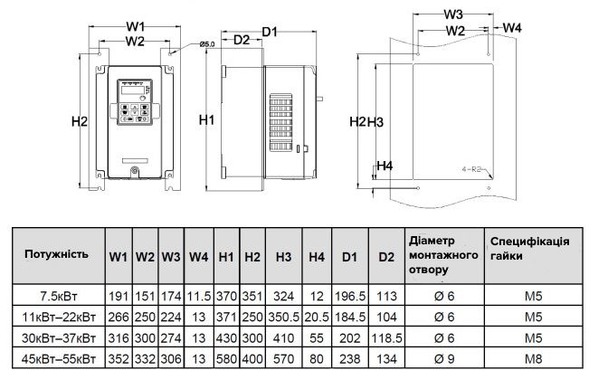 Перетворювач частоти INVT GD300-01A-7R5G-4 7.5 кВт 026043 фото