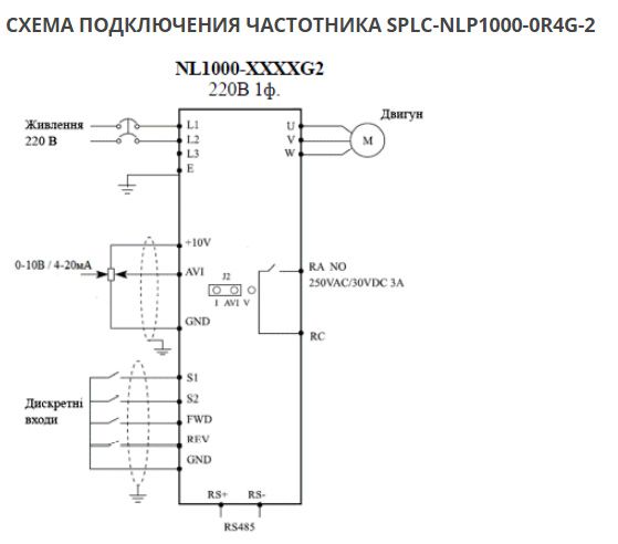 Частотный преобразователь NIETZ скалярный 0.4 кВт, 1Ф~3Ф/220В NLP1000-0R4G-2 фото