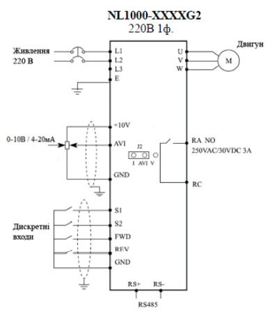 Частотний перетворювач NIETZ скалярний 0.75 кВт, 1Ф~3Ф/220В NLP1000-0R7G-2 фото