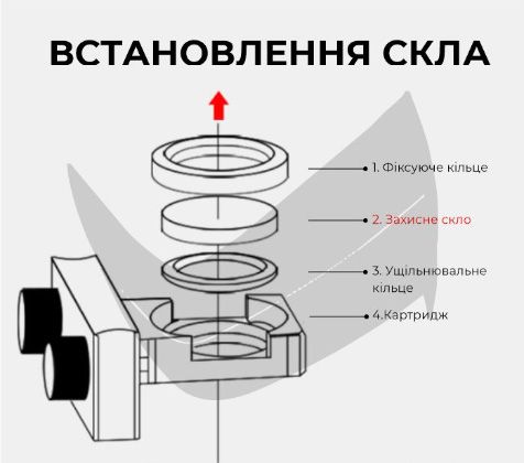 Защитная линза (стекло) верхняя D24.9х1.5 мм 202312 фото